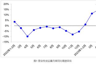 曼城已收获欧冠9连胜，刷新英格兰球队最长连胜纪录